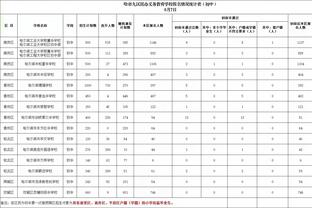 乌戈：球队正处于一个非常困难的时期 希望年轻球员挺身而出